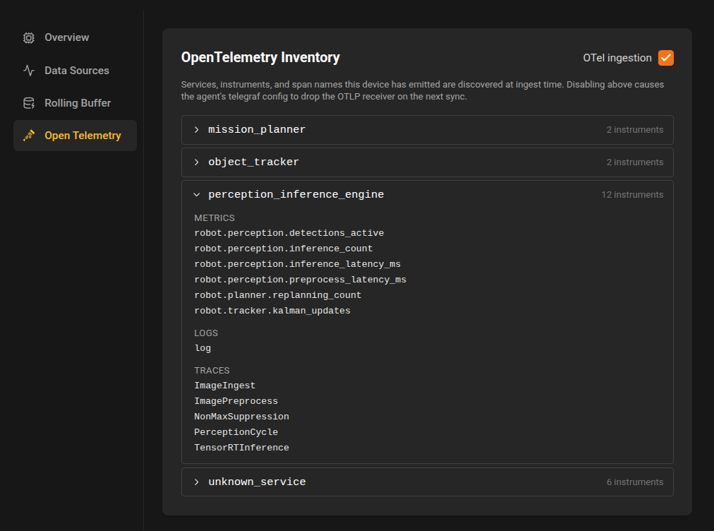 Discovered OpenTelemetry services, metrics, logs, and traces